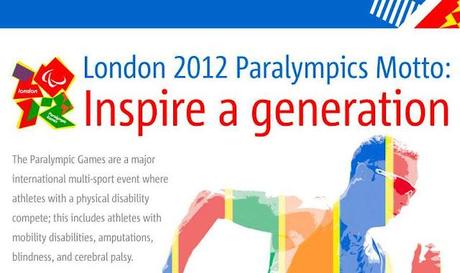 Giochi Paralimpici di Londra 2012