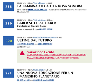 Festivaletteratura di Mantova, dal 5 al 9 settembre 2012