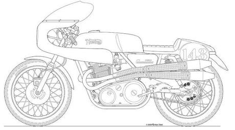 Motorcycle Art - Mick's Motorcycle drawings