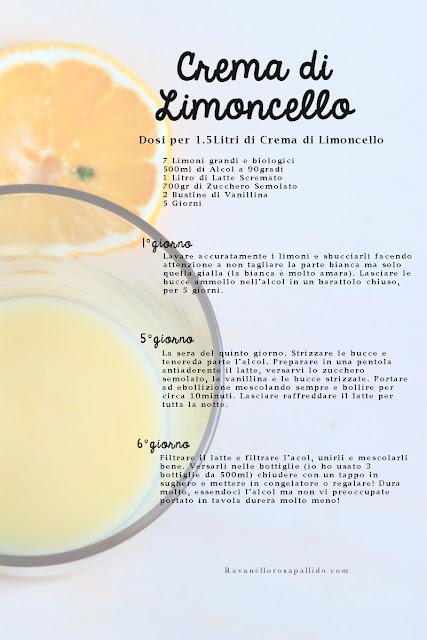 Crema di Limoncello - In un sommergibile di preparativi