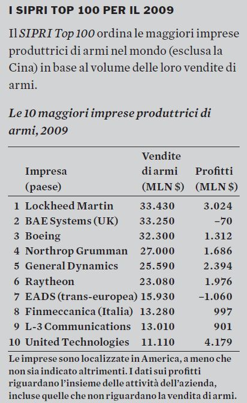 IL FUTURO DELL’EUROPA SI DECIDE IN GEORGIA?