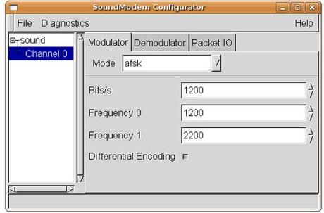 schede Modulator, Demodulator e Packet IO