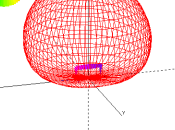 programma XnecView permette rappresentazione struttura come un'antenna, essere modellata visualizzata sullo schermo