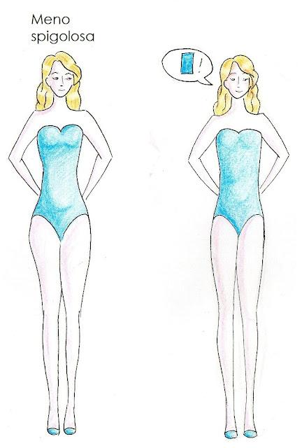 Body Shapes: Variations on the Theme