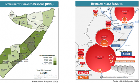 La Somalia sulla strada della stabilità? Infografica di un “failed State”