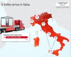 trophy tour Champions League % name UniCredit tra Facebook, Champions e Italia Loves Emilia