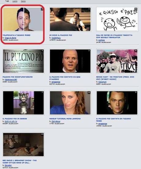 I video più visti di YouTube del Lunedì – 10 settembre: la  telefonata a Tiziano Ferro