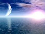 post piu' seguiti nostro blog