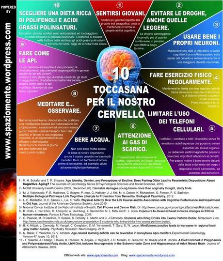 10 consigli scientifici per mantenere in forma il nostro cervello