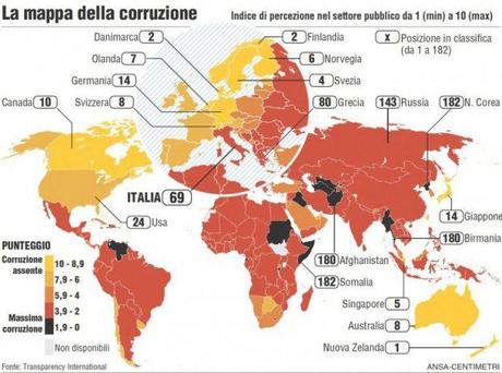 Vogliamo la legge anti-corruzione