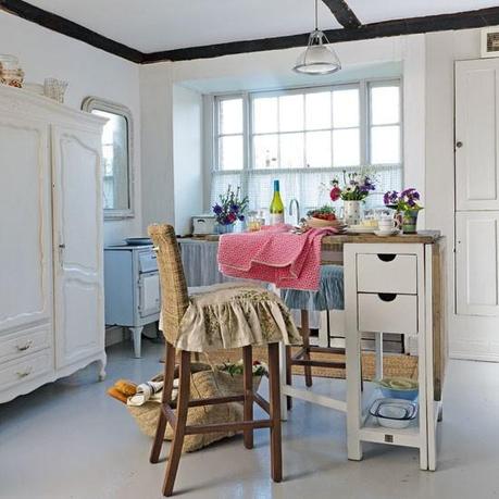 Kitchen Inspiration for you...