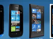 Bluetooth File Transfer altre novità Nokia Lumia 610, 710, 800,
