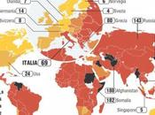 mappa della corruzione mondo