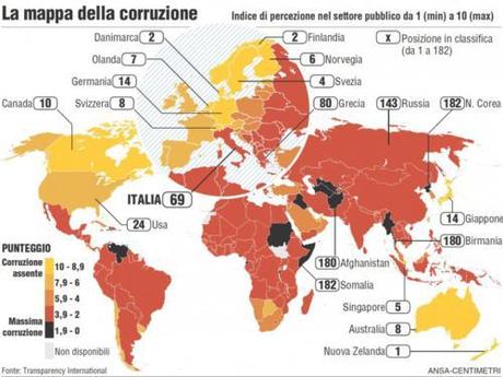 La mappa della corruzione nel mondo