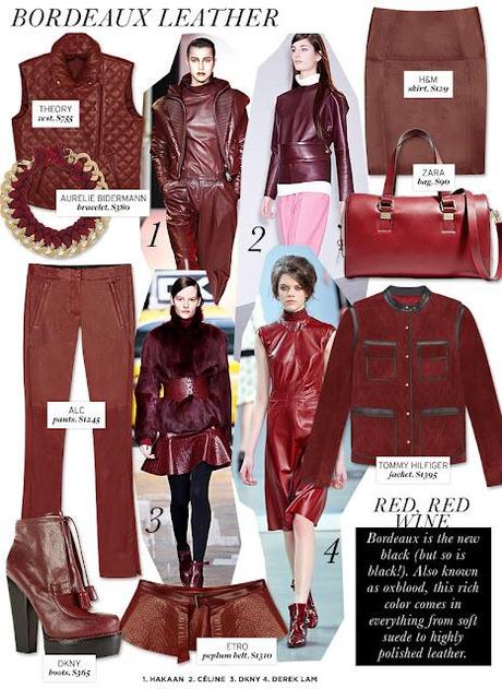 Fall Trend Guide.