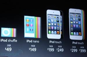 Novità sulla commercializzazione degli iPod