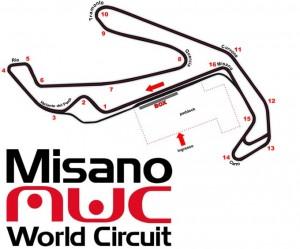 Motomondiale: orari TV Gp di San Marino