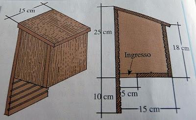 Costruire una Bat-house!