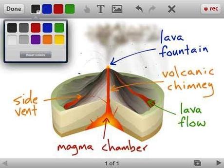 Scuola un’app non basta ma aiuta i prof