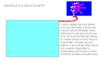 Centrale Solare di Schietti: resa maggiore dei pannelli solari, costo minore