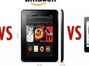 iPad mini contro tutti!