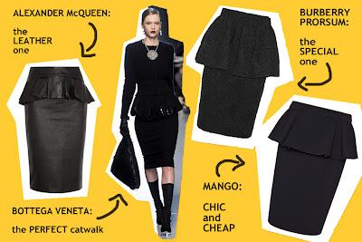 FaLL iNTo FaLL: ThE PePLuM SkiRT.