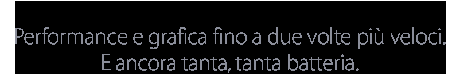 Chip A6. Performance e grafica fino a due volte più veloci. E ancora tanta, tanta batteria.