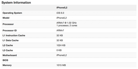 Iphone 5 batte ai punti benchmark Samsung Galaxy S3 : I risultati completi del Test