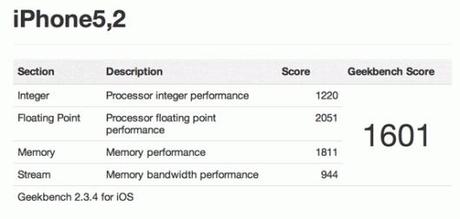 L’iPhone 5 è più potente dell’ Samsung Galaxy S3