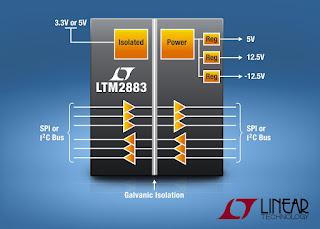 Isolatore SPI/digitale o µModule I2C fornisce tre rail di potenza isolati