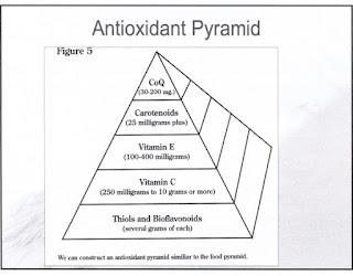 COME DISINTOSSICARE IL CORPO NATURALMENTE? IL GLUTATIONE