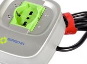 gestione remoto degli elettrodomestici MyPresa