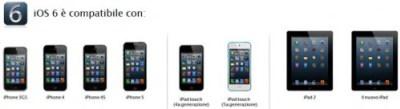 iOS 6 Gold Master e domani la versione definitiva