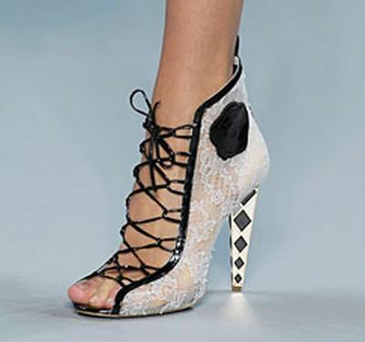 Milano. Settimana della moda 2012. Come sopravvivere?