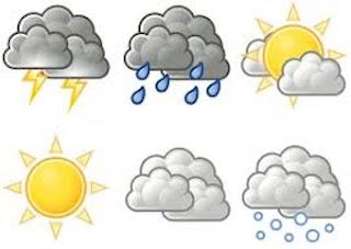 Meteo online affidabile: Controlla le previsioni del tempo direttamente online