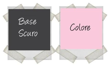 Come combinare i colori