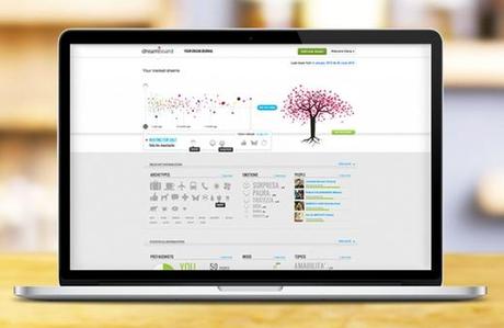 Web e applicazioni//Traccia i tuoi sogni con Dreamboard