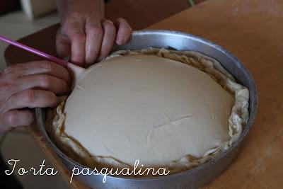 MTChallenge Settembre 2012 : la torta pasqualina