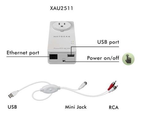 Netgear Powerline Music Extender riproduce la musica su ogni impianto audio con Airplay