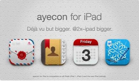 TweakCydia: Ayecon il miglior tema per i dispositivi iOS