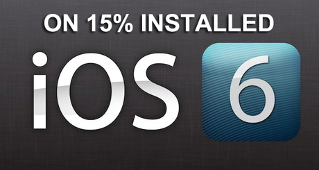 iOS 6 è già sul 15% dei dispositivi Apple
