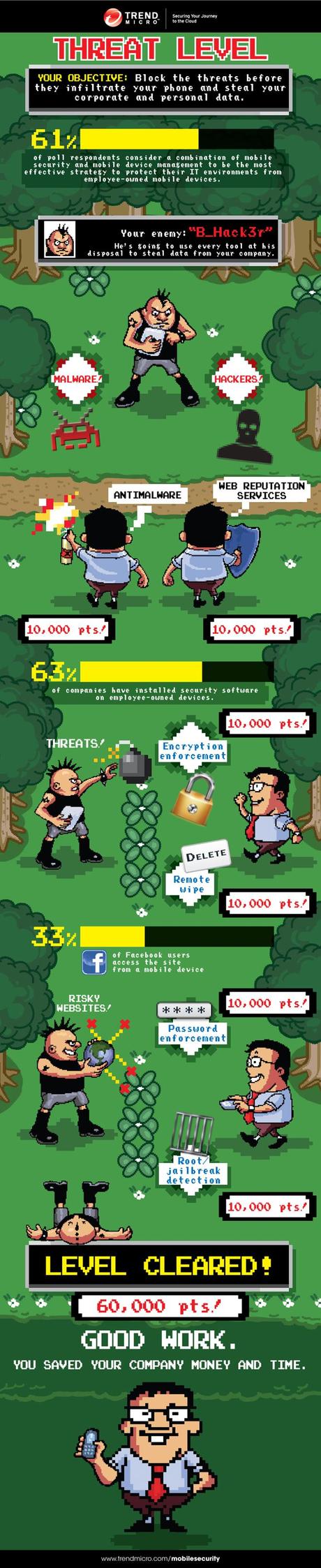 La sicurezza dei dispositivi mobili [Infografica].