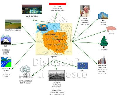 Le mappe: un tesoro per l'apprendimento del dislessico