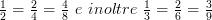 \frac{1}{2} = \frac{2}{4} = \frac{4}{8}\ e\ inoltre\ \frac{1}{3} = \frac{2}{6} = \frac{3}{9} 