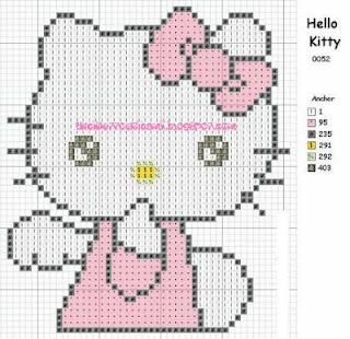 Schema punto croce Hello Kitty