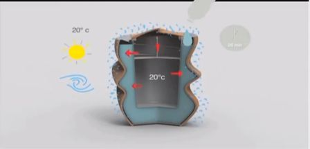 Freeijis: il frigo che non utilizza energia elettrica