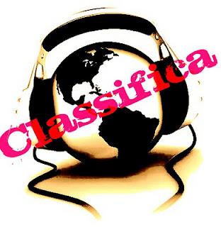 Classifica iTunes: 24 settembre 2012