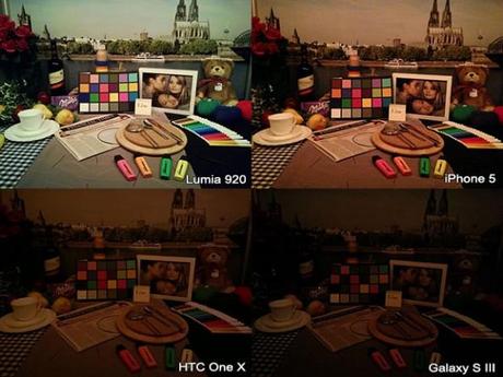 Nokia Lumia 920 : Il migliori foto con luce scarsa – Comparazione fotografica