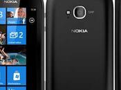 Guida Nokia Lumia Come display dello smartphone spegne durante telefonate?