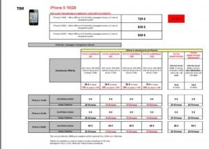 Arrivano le offerte Tim per avere l'iPhone 5